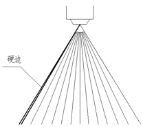 說明: sdfsf