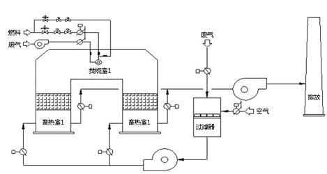 http://www.greenjn.cn/file/upload/201607/19/152651997337.png